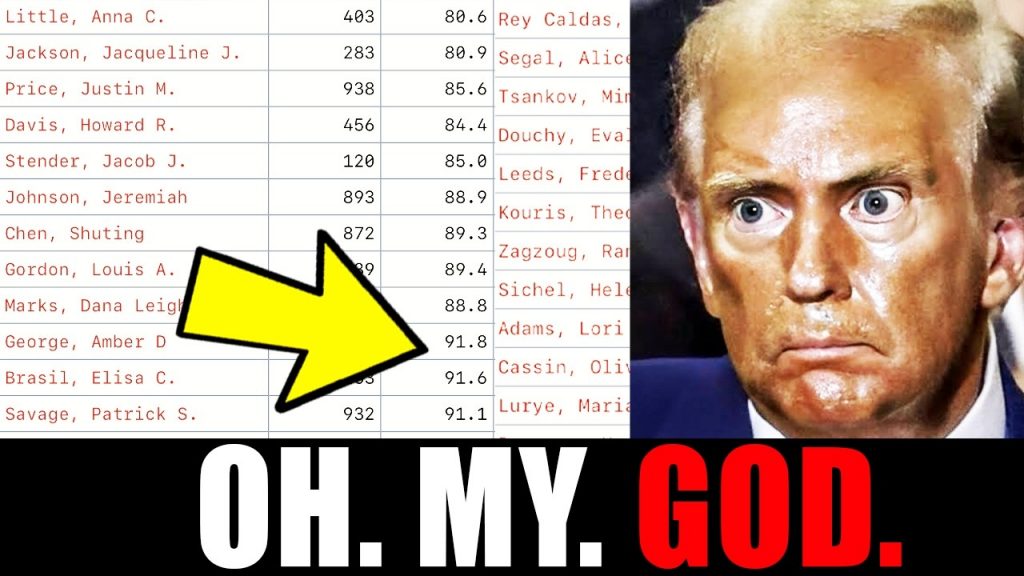 This is the scandal of the DECADE.